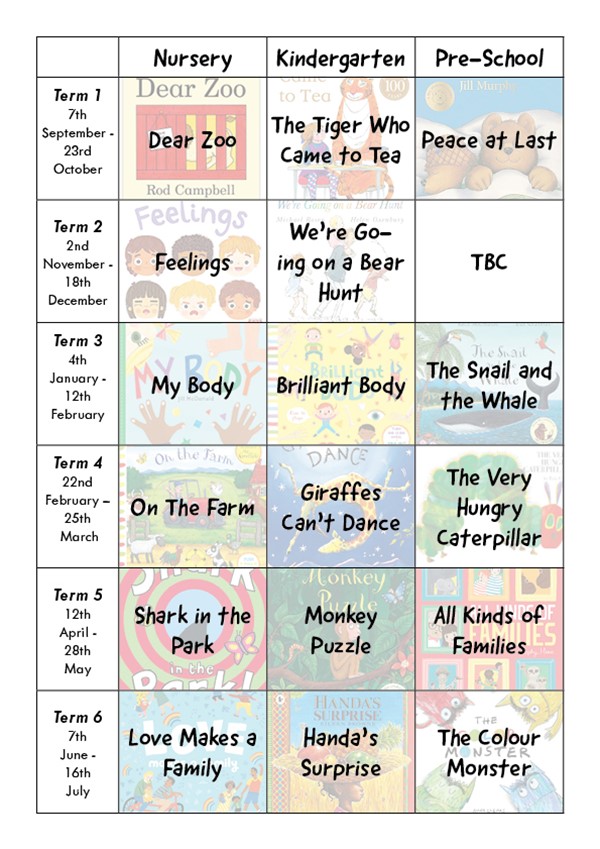 Parent Guide Core Book Approach2