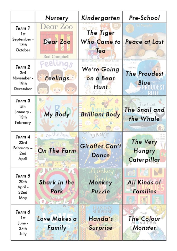 Parent Guide Core Book Approach2