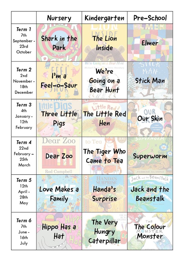 Parent Guide Core Book Approach3