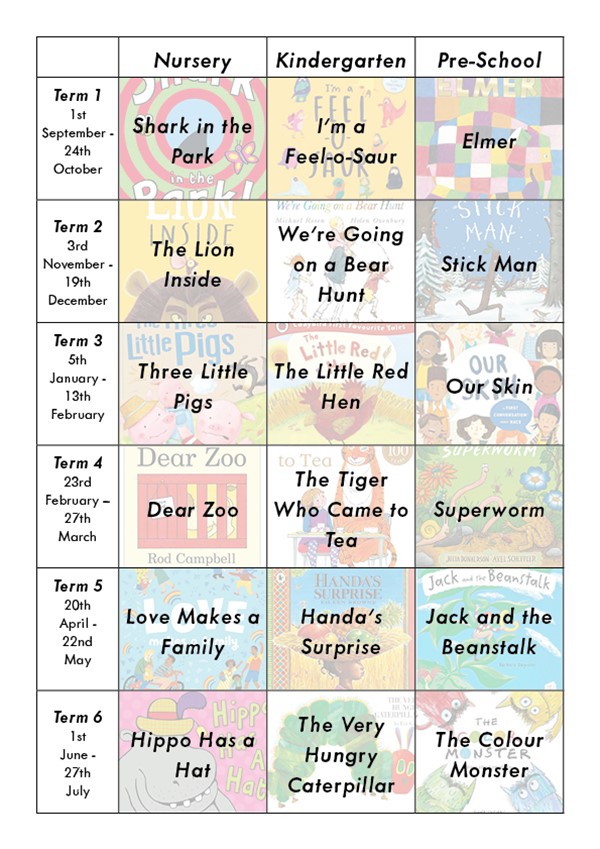 Parent Guide Core Book Approach3